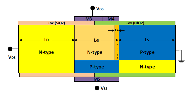 j48 